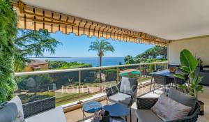 Vente Appartement Cannes