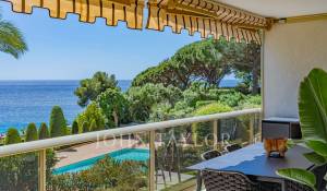 Vente Appartement Cannes