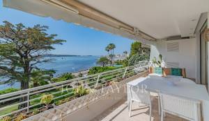 Vente Appartement Cannes