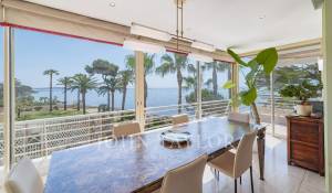 Vente Appartement Cannes