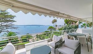 Vente Appartement Cannes
