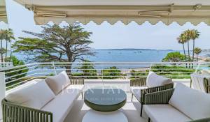 Vente Appartement Cannes
