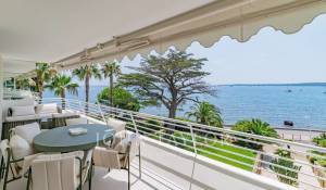 Vente Appartement Cannes