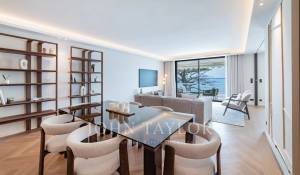 Vente Appartement Cannes