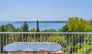 Vente Appartement Cannes