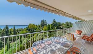 Vente Appartement Cannes