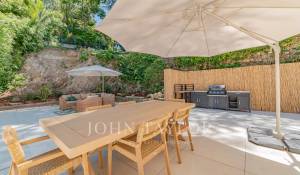 Vente Appartement Cannes