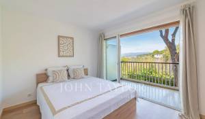 Vente Appartement Cannes