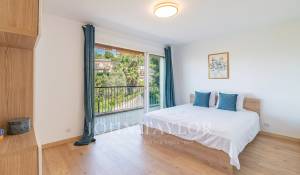 Vente Appartement Cannes