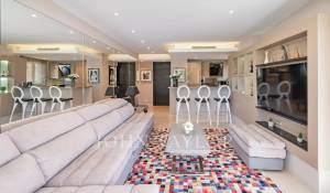Vente Appartement Cannes