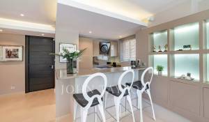 Vente Appartement Cannes