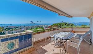 Vente Appartement Cannes