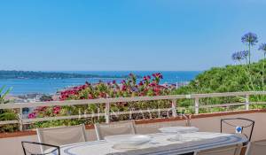 Vente Appartement Cannes