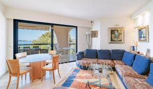Vente Appartement Cannes
