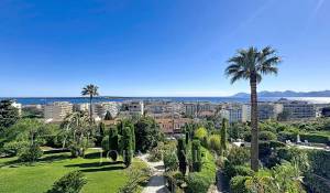 Vente Appartement Cannes