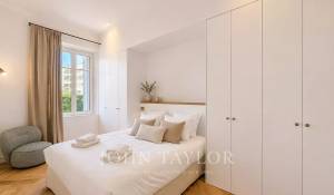 Vente Appartement Cannes