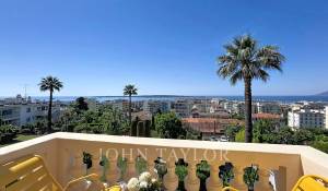 Vente Appartement Cannes