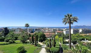 Vente Appartement Cannes