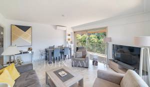 Vente Appartement Cannes