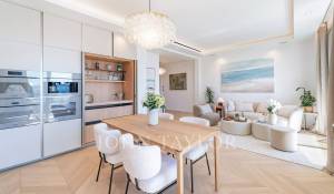 Vente Appartement Cannes