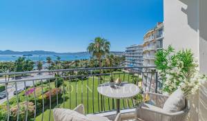 Vente Appartement Cannes