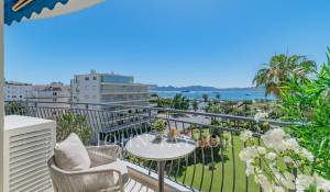 Vente Appartement Cannes
