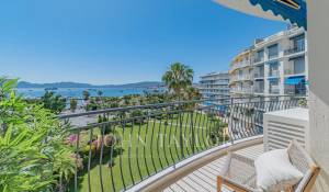 Vente Appartement Cannes