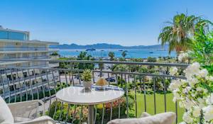 Vente Appartement Cannes