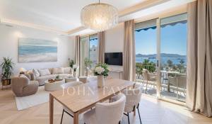 Vente Appartement Cannes