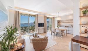 Vente Appartement Cannes