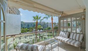 Vente Appartement Cannes