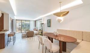 Vente Appartement Cannes