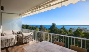 Vente Appartement Cannes