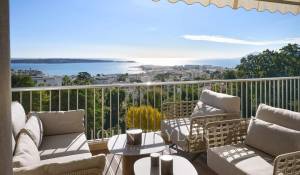 Vente Appartement Cannes