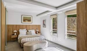 Vente Appartement Cannes