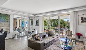Vente Appartement Cannes
