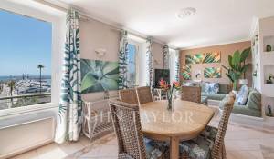 Vente Appartement Cannes