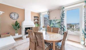 Vente Appartement Cannes