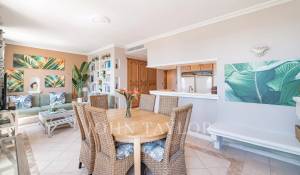 Vente Appartement Cannes