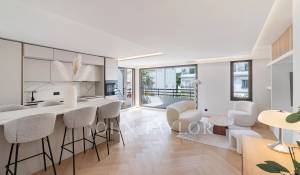 Vente Appartement Cannes