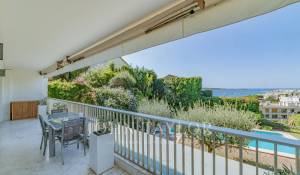 Vente Appartement Cannes