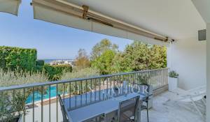 Vente Appartement Cannes