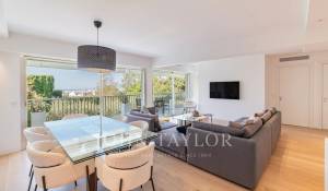 Vente Appartement Cannes