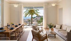 Vente Appartement Cannes