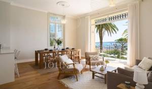Vente Appartement Cannes
