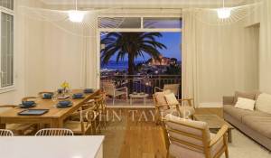 Vente Appartement Cannes