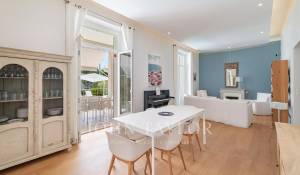Vente Appartement Cannes