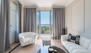 Vente Appartement Cannes