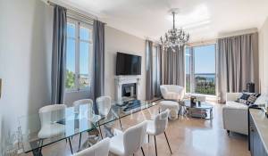 Vente Appartement Cannes