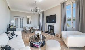 Vente Appartement Cannes